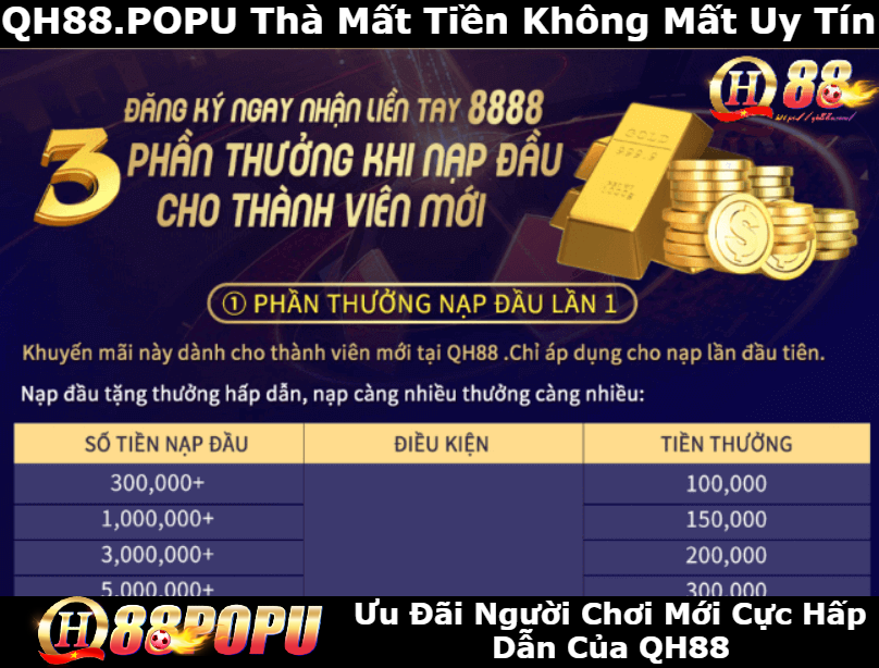 Uu-dai-nguoi-choi-moi-cuc-hap-dan-cua-qh88